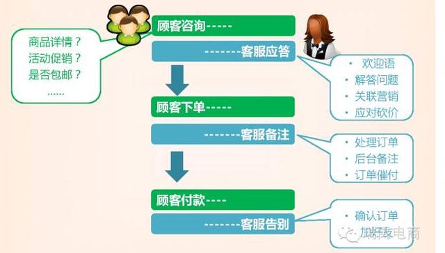 全方位雪场攻略与AI智能传手册：解答所有雪场游玩疑问