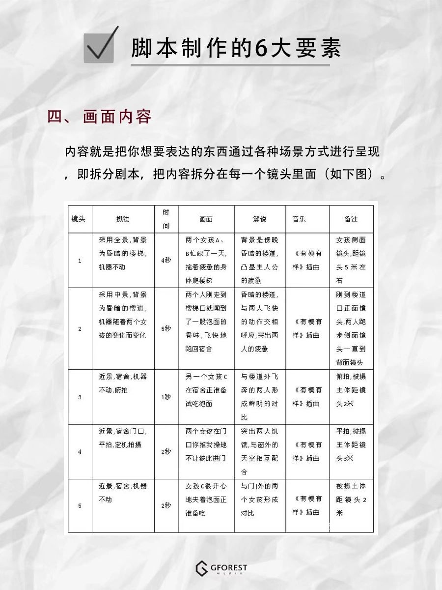 抖音脚本制作教程：免费模板与制作详解