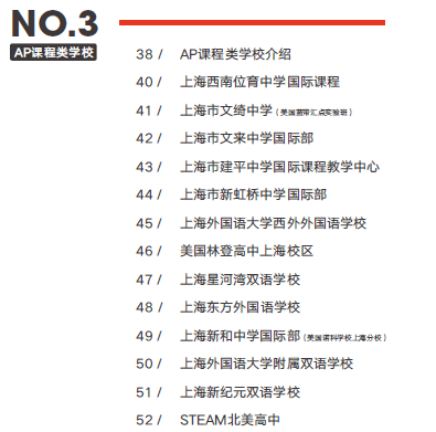 全方位解析：文案培训课程收费标准与报名指南