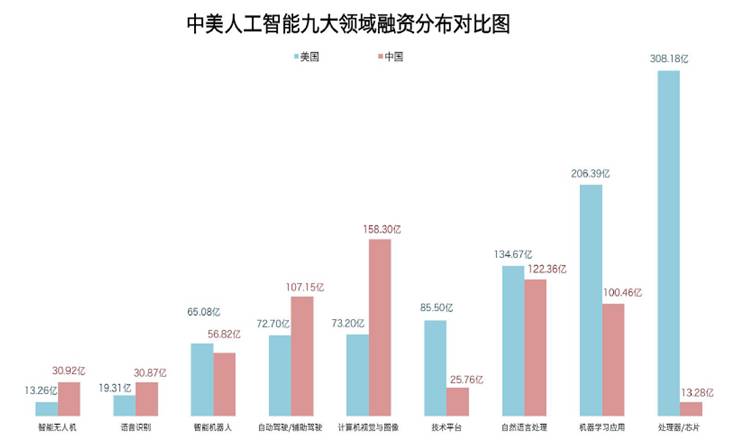 中国文字创作AI技术发展综述：研究进展、应用现状与未来趋势分析