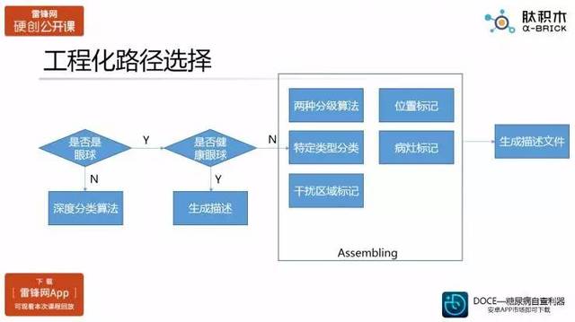 AI广告创意与制作：一站式解决方案，涵策划、设计、投放与优化