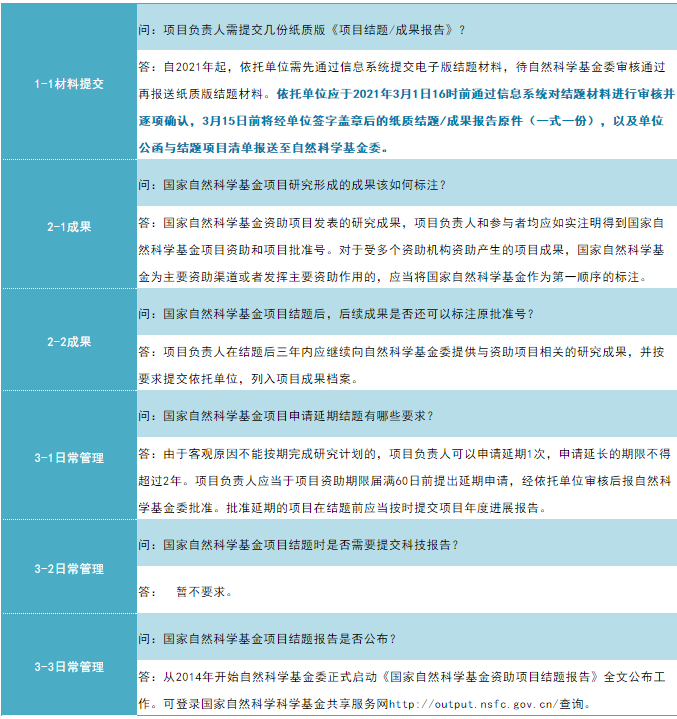 剪映软件全版本与更新指南：涵历版本、最新功能及常见问题解答