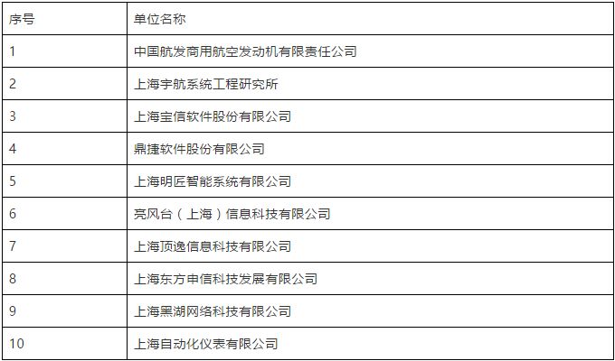 华中科技大学AI项目开题报告撰写质量分析与评估