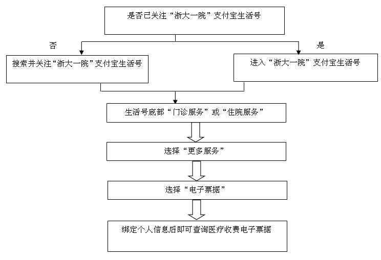 华科AI开题报告导出攻略：全面指南与常见问题解决方案