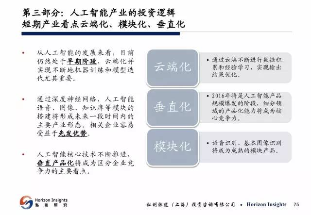 lof人工智能写文：揭秘文案与文章生成的核心原理