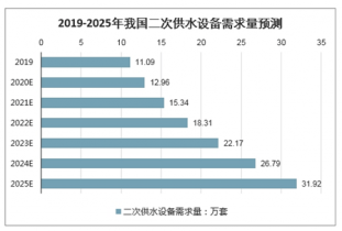 2024中国AI市场洞察：调研报告深度解析与趋势预测