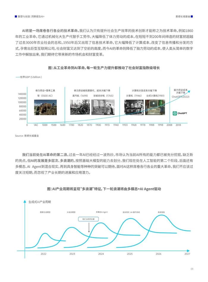 2024中国AI市场洞察：调研报告深度解析与趋势预测