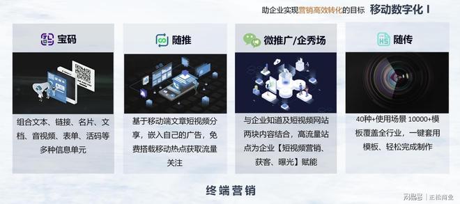 数字驱动创意：打造高效能数字化文案策略