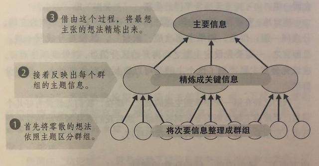 全面评测：国内主流文案写作AI软件对比分析及用户指南