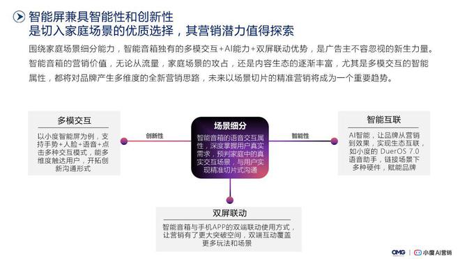 AI智能文案助手：一键生成创意文章、营销文案、内容创作全场景应用