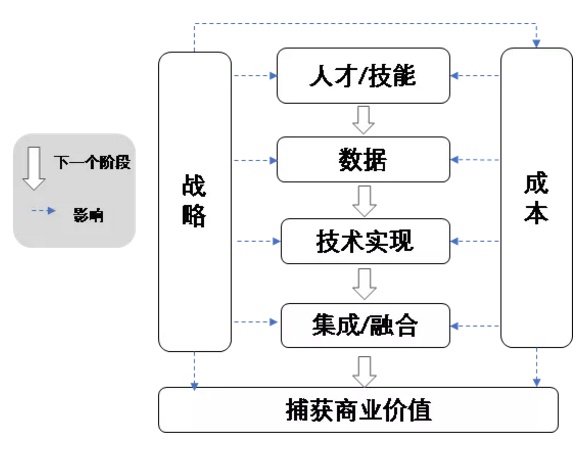 ai分割效果怎么做：实现方法、应用指南与制作技巧解析