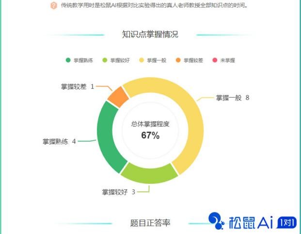 信达AI软件深度体验测评：功能解析与试用心得分享