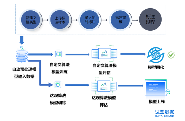 信达AI软件深度体验测评：功能解析与试用心得分享