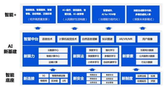 人工智能企业转型升级全景分析：组织结构变革与未来发展策略报告