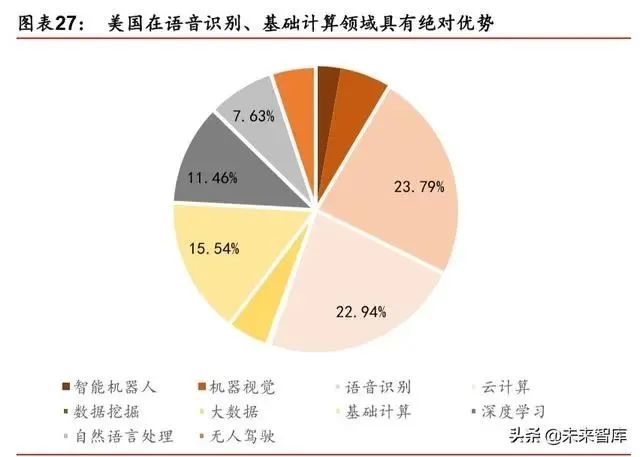 人工智能企业转型升级全景分析：组织结构变革与未来发展策略报告