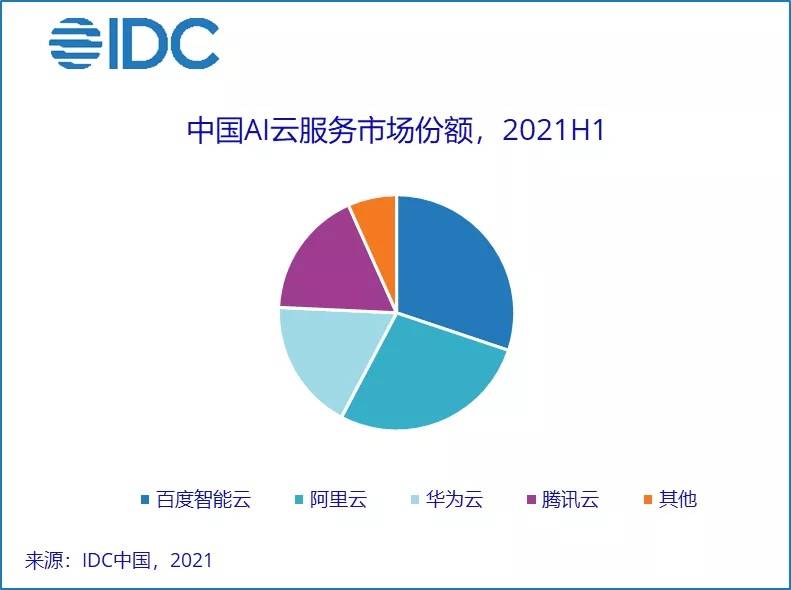 AI智能速读与综合分析报告：一键解决信息快速梳理与深度解读需求