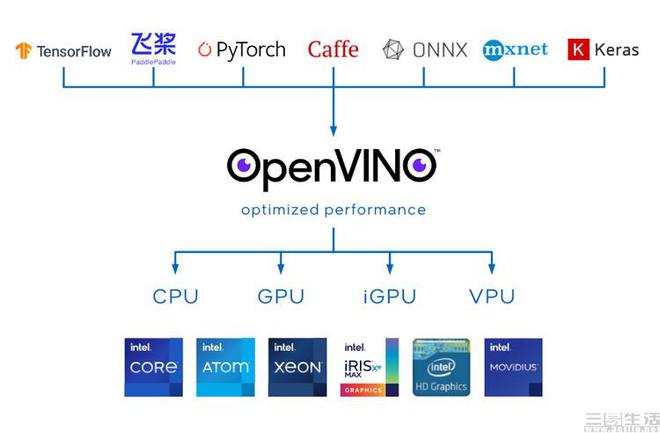 AI智能速读与综合分析报告：一键解决信息快速梳理与深度解读需求