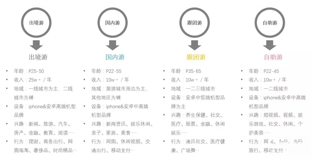 全方位攻略：打造吸引眼球的语音广告语及优化策略