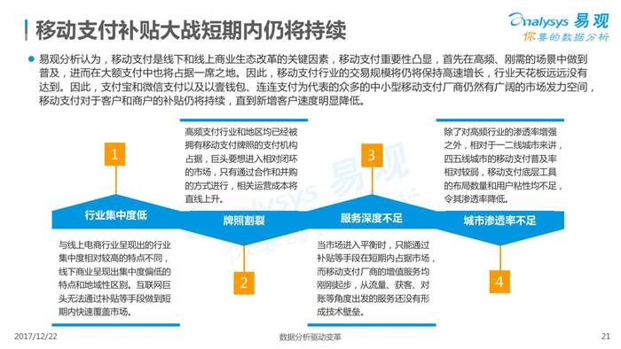 探索支付宝及其对移动支付行业的影响与贡献