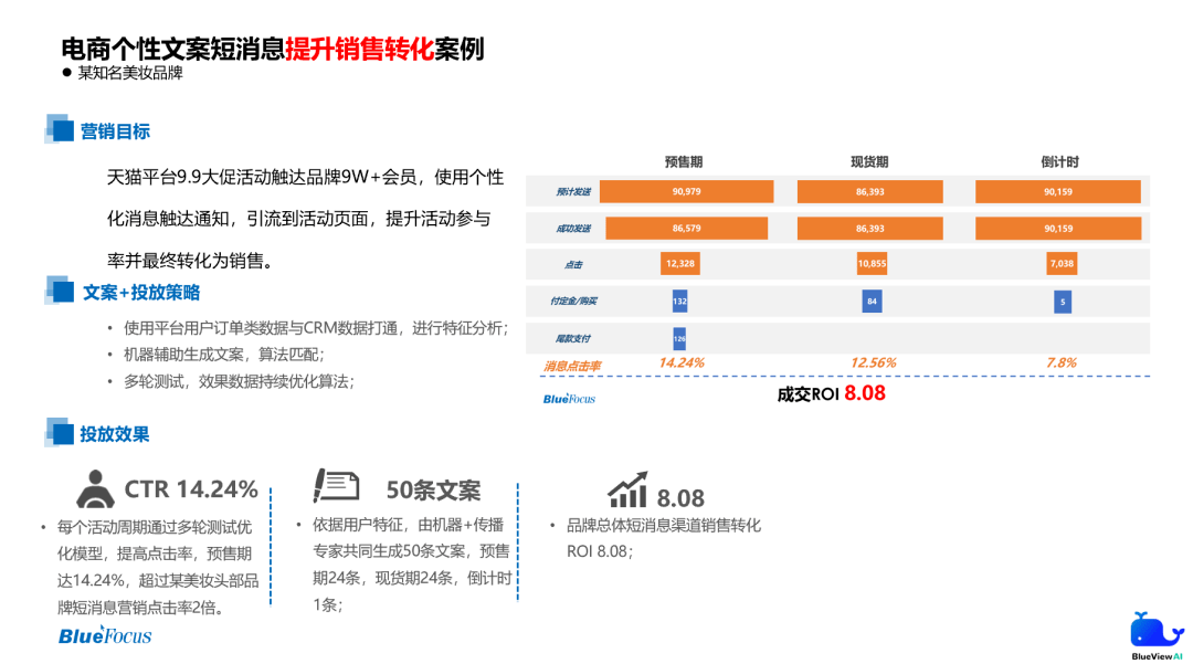 全新攻略：全面优化文案创作技巧，解决各类文案难题与用户搜索需求