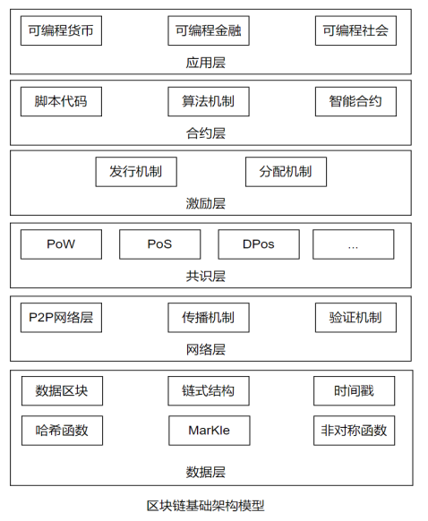 利用人工智能定制个性化旅游脚本：全面覆行程规划、景点推荐与实用攻略