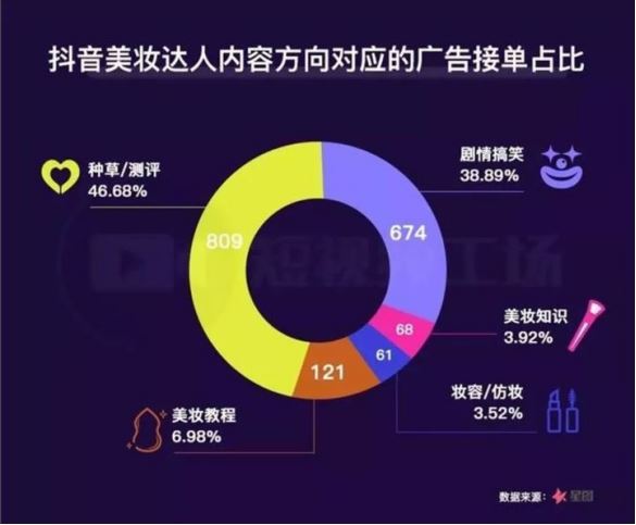 抖音全新AI智能写作软件发布：功能、优势及用户常见疑问解答