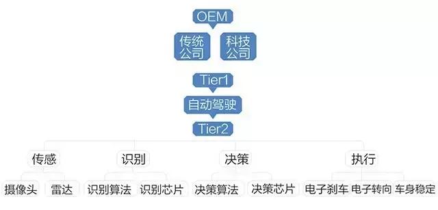 2024年度创新文案AI工具榜单：探寻智能写作助手