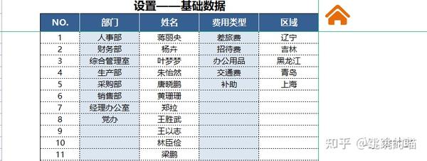 工作总结自动生成器：在线制作教程，如何设计与表格，电子版生成指南