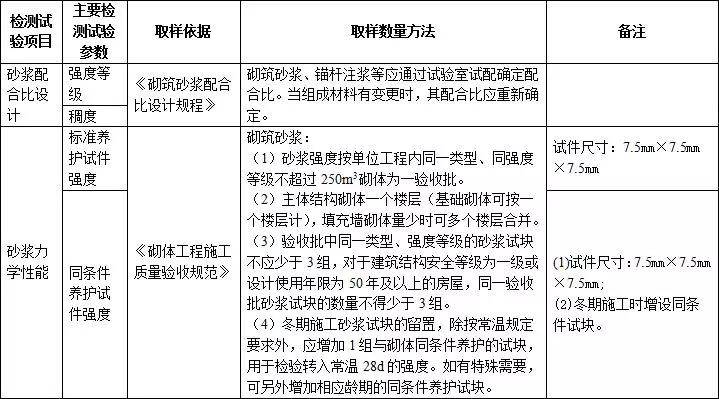 'AI辅助平面设计实训项目总结报告：技能提升与创作心得梳理'