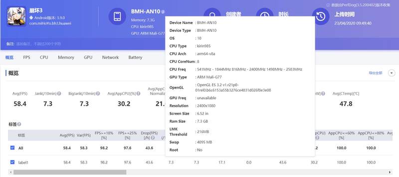 '掌握AI辅助下的文案优化：运用先进技巧提升写作效果的方法'