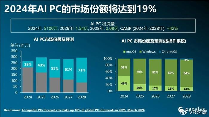 如何使用AI创作文本格式：探索高效写作、提升编辑技巧与内容质量策略