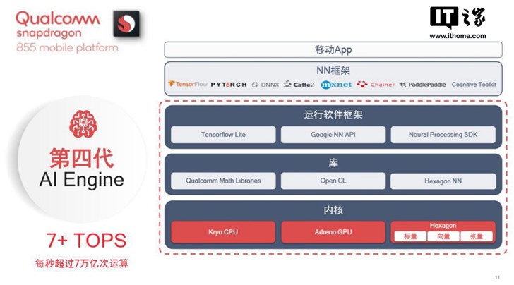 AI助手助力：高效利用人工智能编写作业攻略