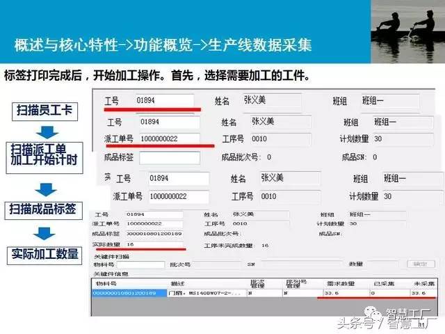 工厂AI智能监控点检报告模板：、撰写及智能化系统应用指南