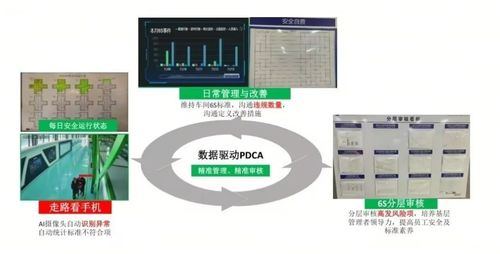 '智能工厂AI实时监控与点检综合分析报告'