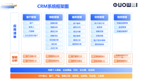 全功能智能工厂设备点检与维护管理系统