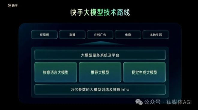 AI脚本存放位置详解：如何查找、创建与管理人工智能脚本文件