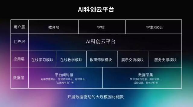 深度解析：腾讯智影AI智能创作工具的全方位优劣势分析及用户使用指南