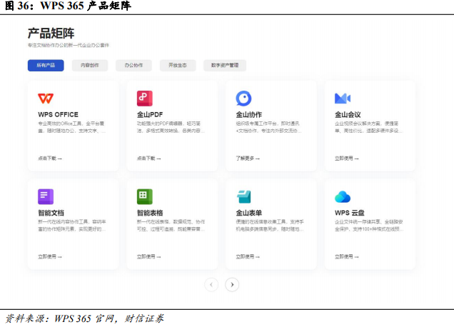 腾讯智能创作软件：、功能列表及平台介绍