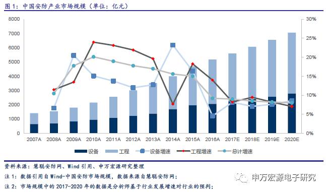 海威视AI平台：开发部评价、城市案例解析与综合评测