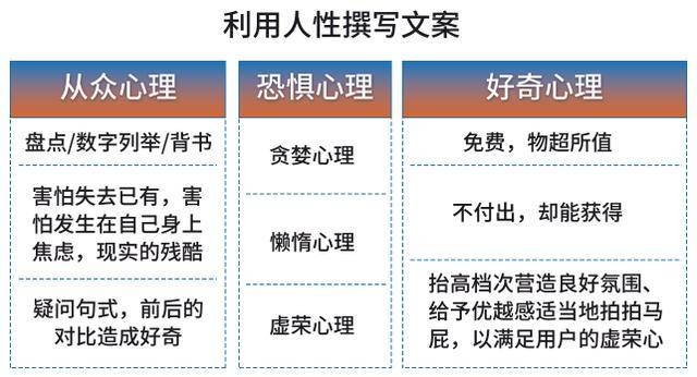 电商脚本是什么意思：从流程设计到文案撰写及抖音应用全解析