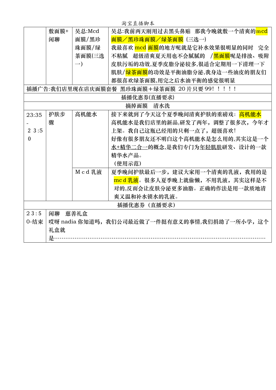 电商脚本ai