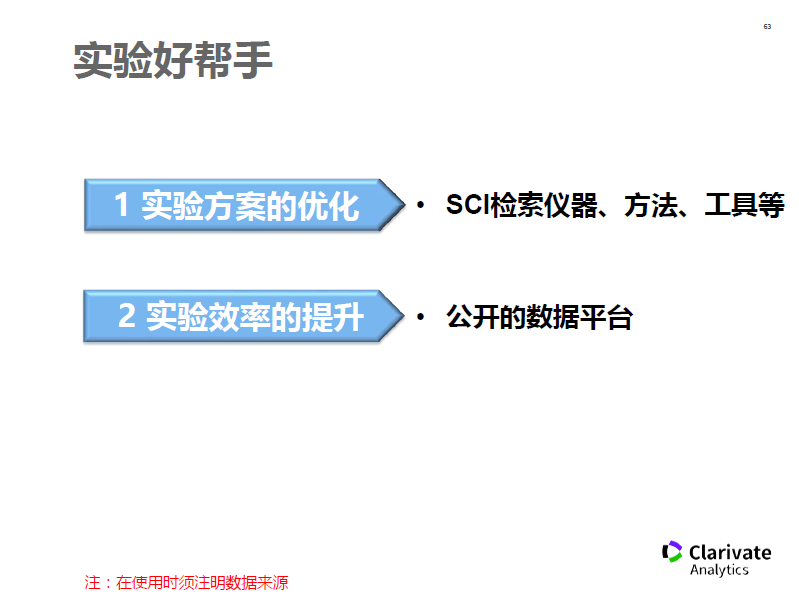 挖掘二次创作素材：优质资源一键检索指南