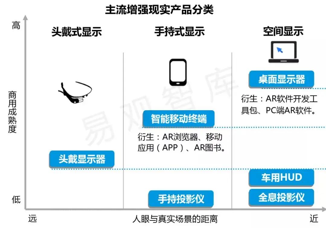 AI写作全方位解读：技术原理、应用场景与未来发展前景