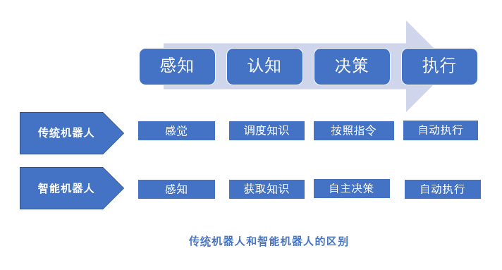 AI创作判定标准及具体评判要素解析