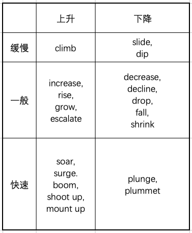 AI创作判定标准及具体评判要素解析