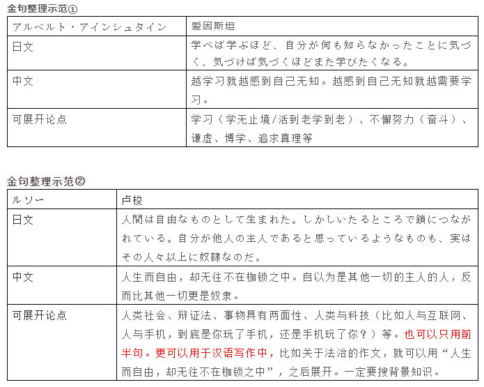 日语课程传文案：包含写作教程、范文模板及讲座传攻略