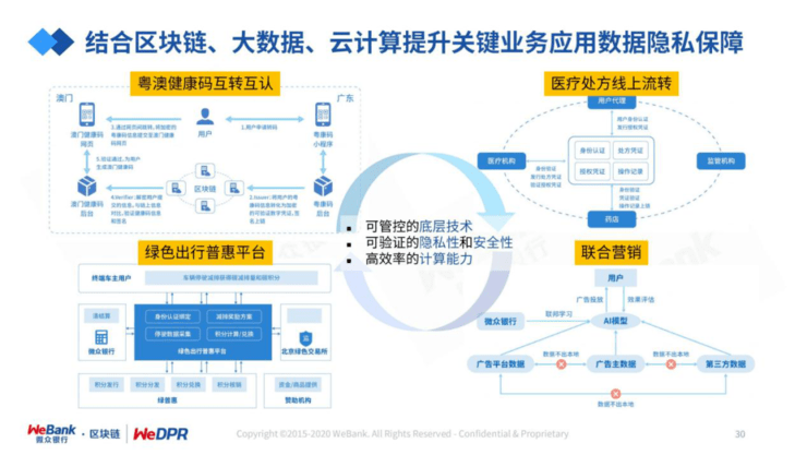 跨境数字营销攻略：全面解析策略、工具与用户隐私保护之道