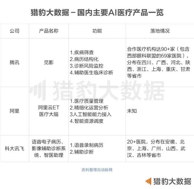 全面收录AI智能论文题目：覆多领域、多角度的研究主题指南