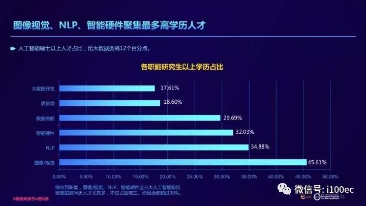 AI匹配对象：智能特性与大数据字体匹配解析