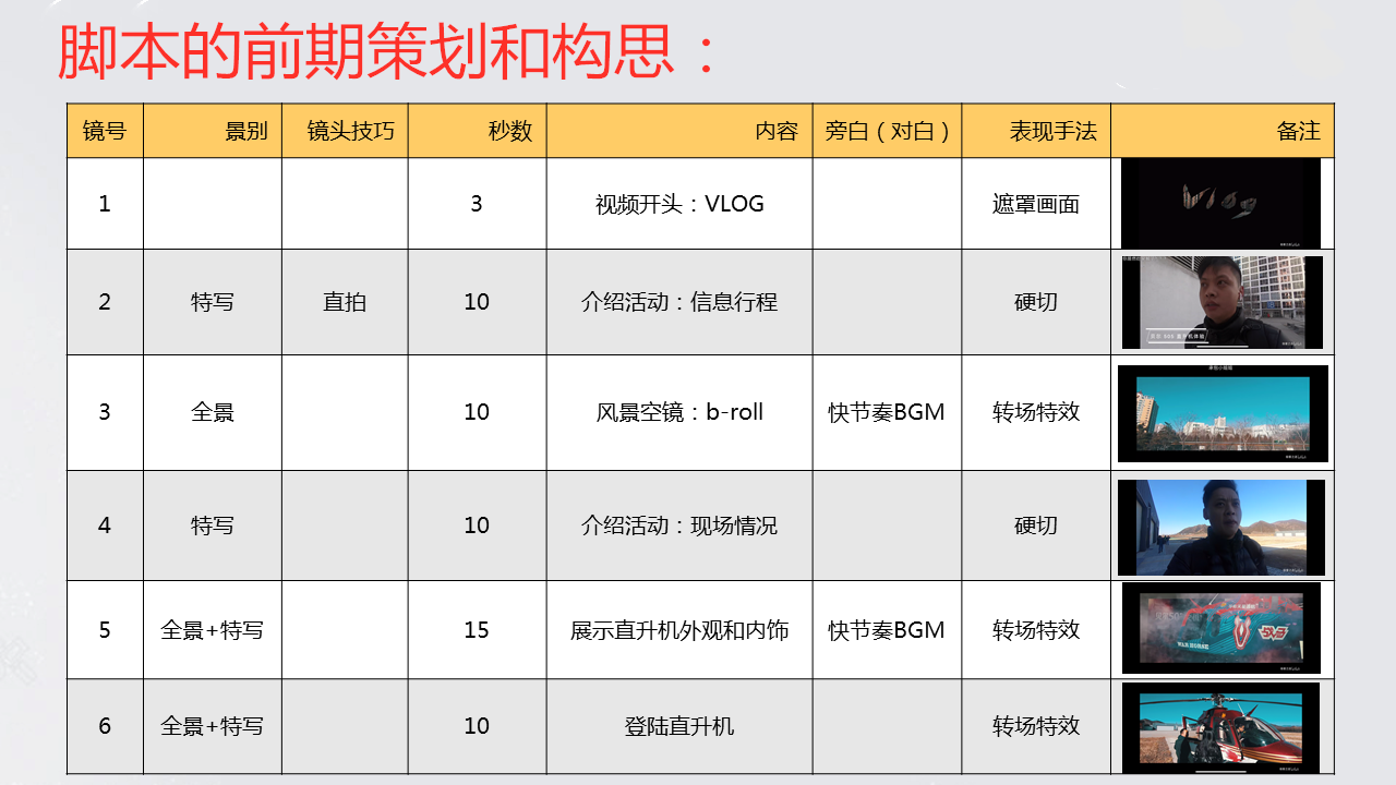 详尽指南：从构思到执行，手把手教你制作专业朗读脚本